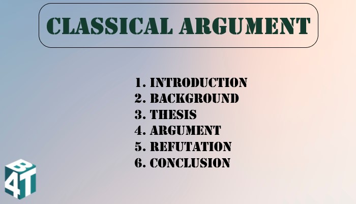 Các đề argumentative essay phổ biến