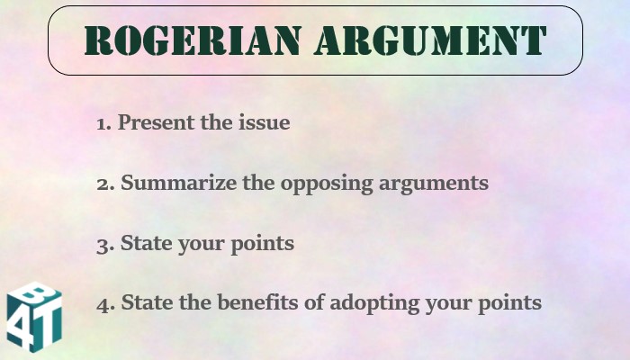 Hướng dẫn viết argumentative essay hiệu quả