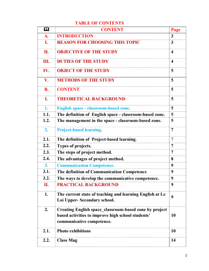 Creating English space_classroom-based zone by project based activities to improve high school students’ communicative competence