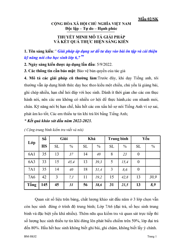 Giải pháp áp dụng sơ đồ tư duy vào bài ôn tập và cải thiện kỹ năng nói Tiếng Anh cho học sinh lớp 6,7