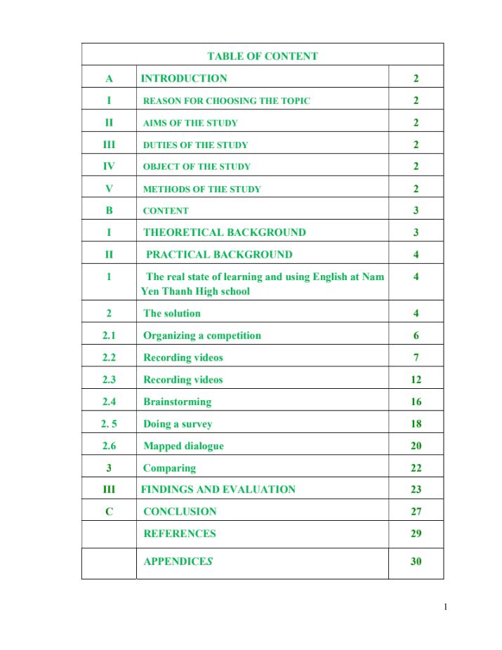 Guiding students to use some effective strategies for self-study and some motivative activities to develop knowledge and skills for 10th form students at High School through project periods