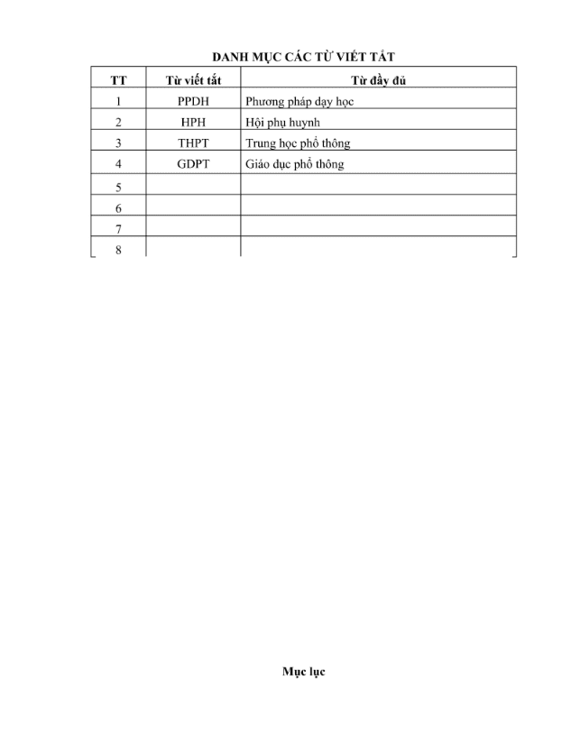 Một số biện pháp để nâng cao chất lượng tự học ở nhà đối với học sinh trường thpt