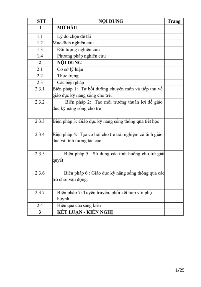 SKKN Một số biện pháp dạy kỹ năng sống cho trẻ mẫu giáo 5 – 6 tuổi
