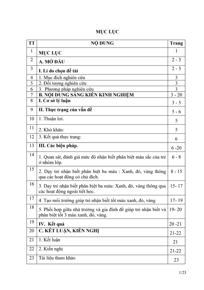 SKKN Một số biện pháp giúp trẻ 24 – 36 tháng nhận biết, phân biệt 3 màu xanh, đỏ, vàng