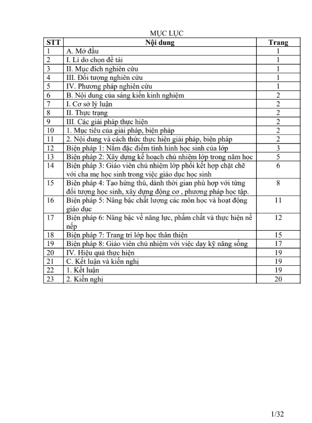 SKKN Một số biện pháp nâng cao chất lượng công tác chủ nhiệm lớp 4