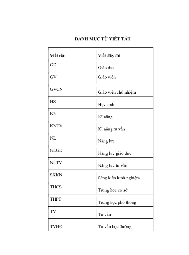 SKKN Một số biện pháp nâng cao hiệu quả tư vấn cho học sinh của giáo viên tại trường THPT