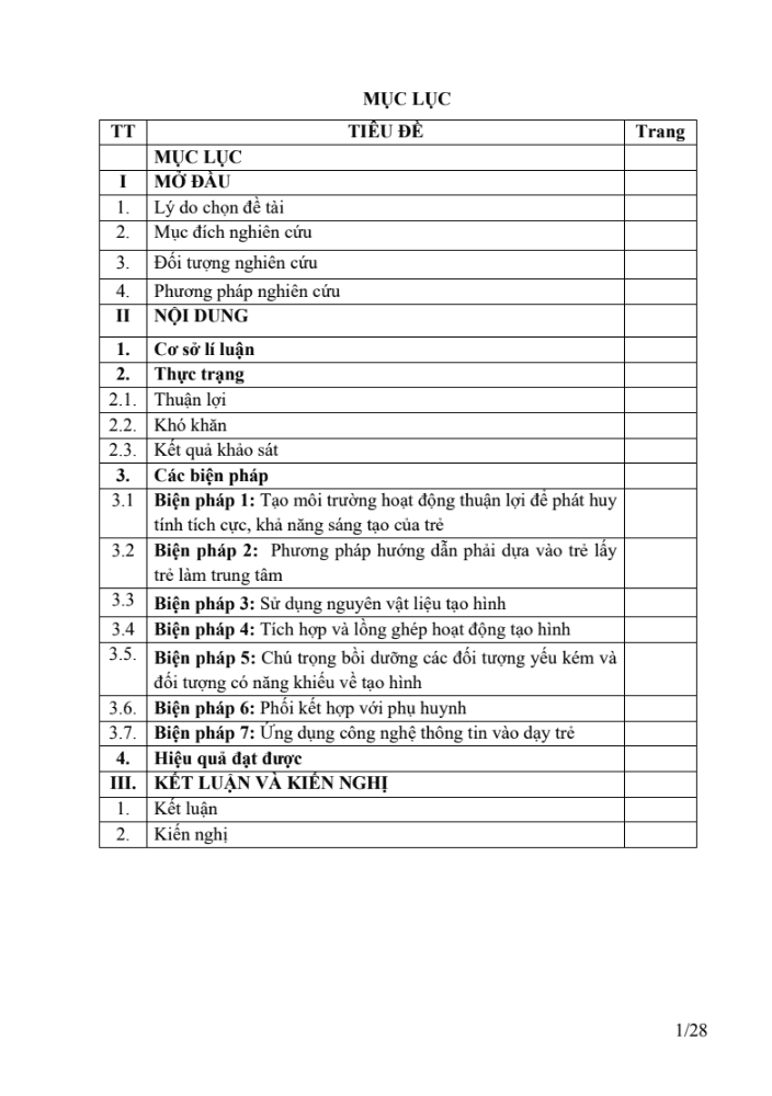 SKKN Một số biện pháp nhằm nâng cao chất lượng hoạt động tạo hình của trẻ 4 – 5 tuổi