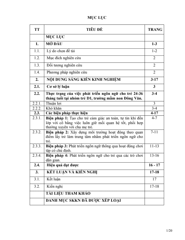 SKKN Một số biện pháp nhằm phát triển ngôn ngữ cho trẻ 24 – 36 tháng tuổi