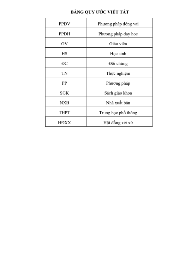 SKKN Vận dụng phương pháp đóng vai vào dạy học văn bản Truyện An Dương Vương và Mị Châu – Trọng Thủy trong chương trình Ngữ Văn 10 tập 1